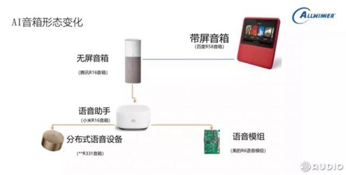 quanzhi2019022001