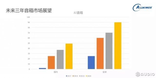quanzhi2019022002