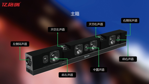 数智评测室丨亿格瑞“伯牙”系列:家庭智能影院、视听新物种