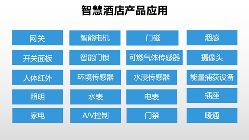 智慧酒店生态产品应用:从入住到离开全流程智能服务