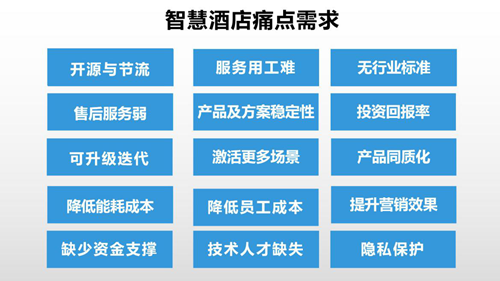 智慧酒店生态产品应用:从入住到离开全流程智能服务