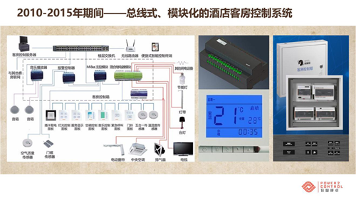 关注丨伯图康卓董事长、超级开关创始人黎辉:精品民宿酒店有可能成为智慧酒店领域新突破点
