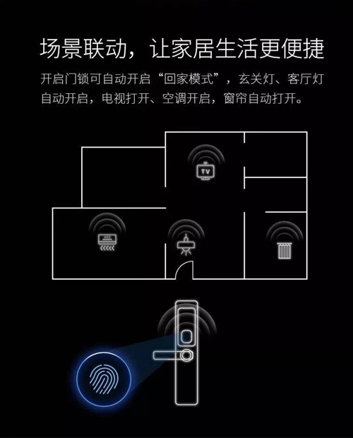 观点丨实体钥匙终将被时代淘汰