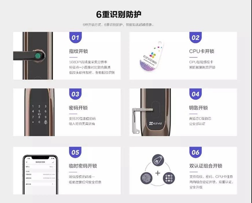 新品丨萤石DL20S握开联网版指纹锁,指纹识别和开门动作一步完成