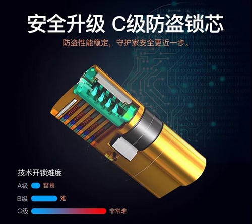 又美又智能!豪华别墅最为青睐的智能锁原来是它!
