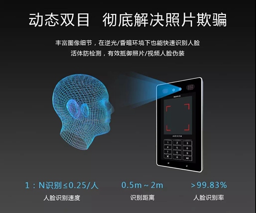 秒级识别,无感通行:米立双目智慧人脸识别终端ML8-K5M