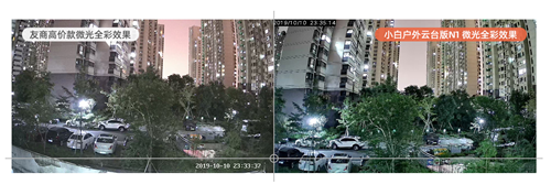 小米有品众筹上架户外摄像机:采用可转动云台设计,视角270°