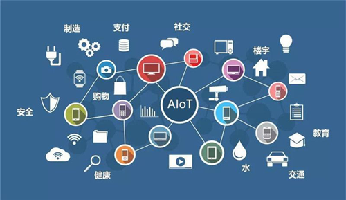深度解读5AIoT超级物联网时代下的智能家居:全连接生态时代实现全盘AI化5AIoT
