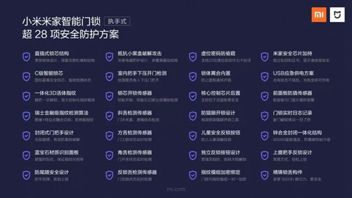 国民第一门锁米家智能门锁,开启智能生活新时代!