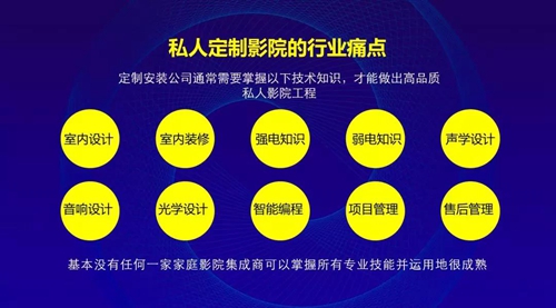 2019者尼贸易合作伙伴峰会圆满成功并发布2020年度战略