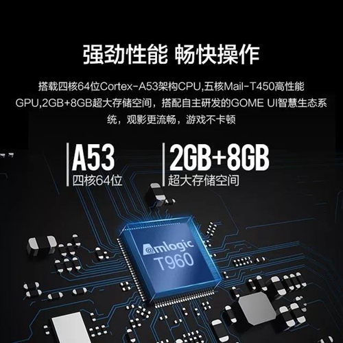 国美4K全面屏系列智慧电视:全面视界,音画合一,语音操作,智能物联