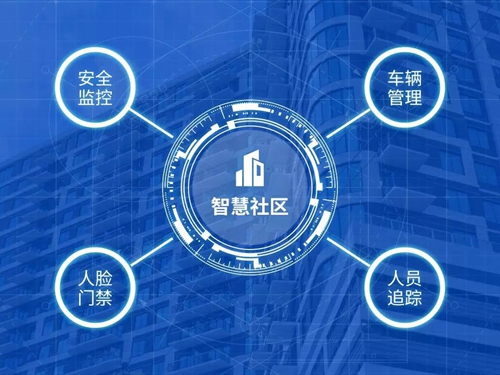 中国移动AI视觉能力中台上线:提供全面的AI智能服务