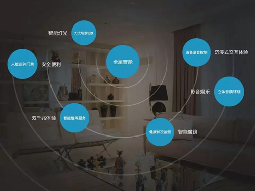 中国移动AI视觉能力中台上线:提供全面的AI智能服务