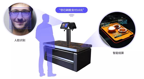 中国移动AI视觉能力中台上线:提供全面的AI智能服务