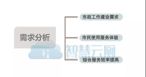 南京搜新卞兆军:智能公厕商用方案怎么做?厕所革命其实是一场产业革命