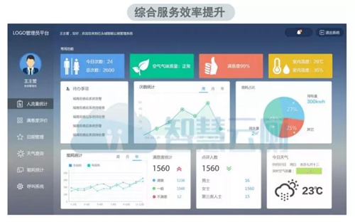 南京搜新卞兆军:智能公厕商用方案怎么做?厕所革命其实是一场产业革命