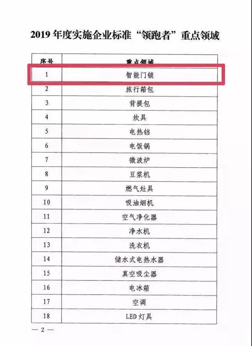 2019企业标准“领跑者”年度大会丨德施曼智能锁品牌成官榜第一顺位“领跑者”