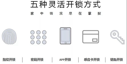 海信博睿智能门锁:六大智能传感器,24小时全天候安全守护