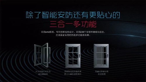 施米德智能门窗黑科技,采用开放式智能系统,与智能家居系统联动