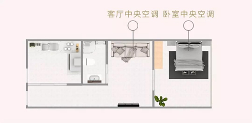 荣事达中央空调智能温控:一机多用,可控多个设备,全触摸液晶显示屏