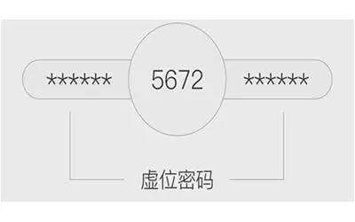 海信SL760N智能锁:采用C级防盗锁芯,双重验证带给你双倍的安全保障