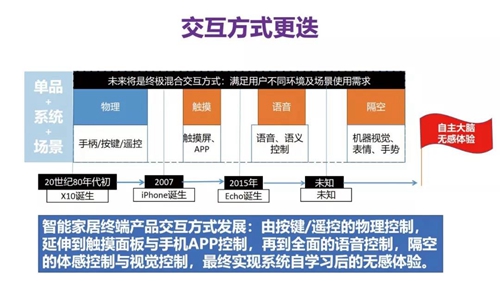 盘点5G应用场景,看5G+AIoT如何改变未来智慧生活?