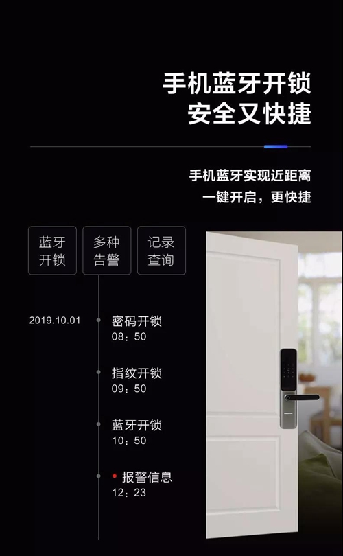 E55B解锁开门新姿势:银行级加密门卡守护安全,多种预警信息实时推送