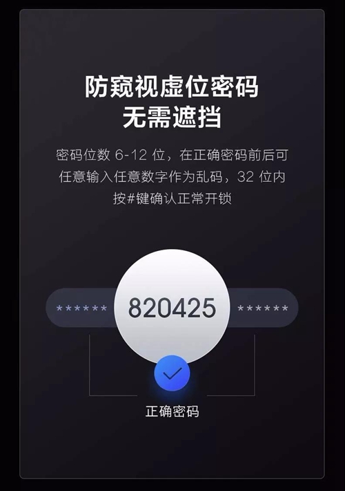 E55B解锁开门新姿势:银行级加密门卡守护安全,多种预警信息实时推送
