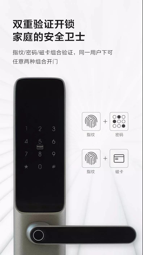 E55B解锁开门新姿势:银行级加密门卡守护安全,多种预警信息实时推送