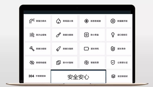 E55B解锁开门新姿势:银行级加密门卡守护安全,多种预警信息实时推送