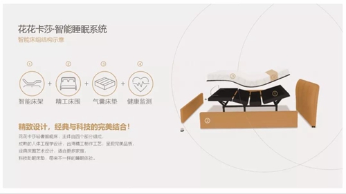 花花卡莎定制化智能健康睡眠系统,深度打造智能卧室生态