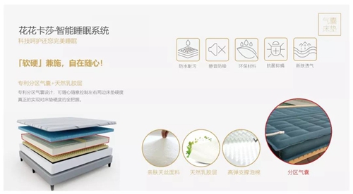 花花卡莎定制化智能健康睡眠系统,深度打造智能卧室生态