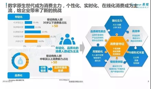 中国产业智能化白皮书2019:产业智能化进入战略落地方向,人才成为重要竞争因素