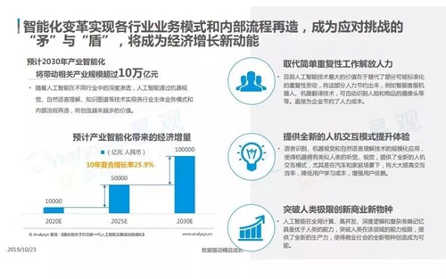 中国产业智能化白皮书2019:产业智能化进入战略落地方向,人才成为重要竞争因素