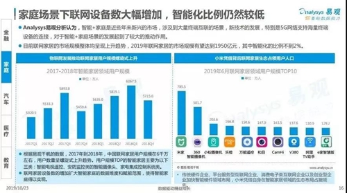 中国产业智能化白皮书2019:产业智能化进入战略落地方向,人才成为重要竞争因素