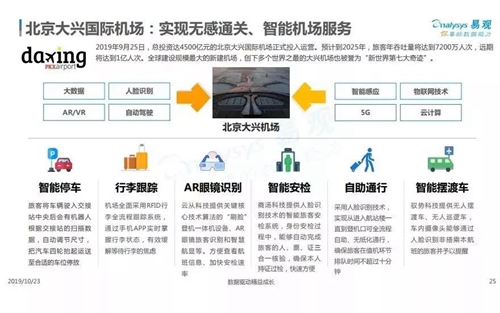中国产业智能化白皮书2019:产业智能化进入战略落地方向,人才成为重要竞争因素