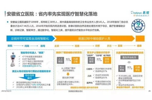 中国产业智能化白皮书2019:产业智能化进入战略落地方向,人才成为重要竞争因素