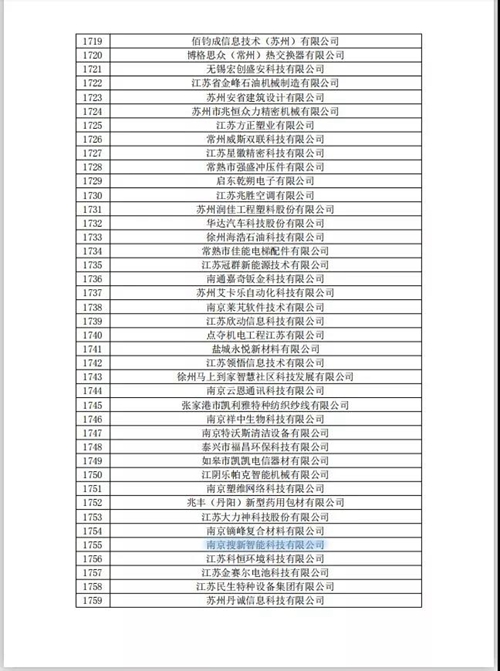 搜新智能成功通过国家高新技术企业认定:将继续加大科研投入,充实企业创新发展后劲