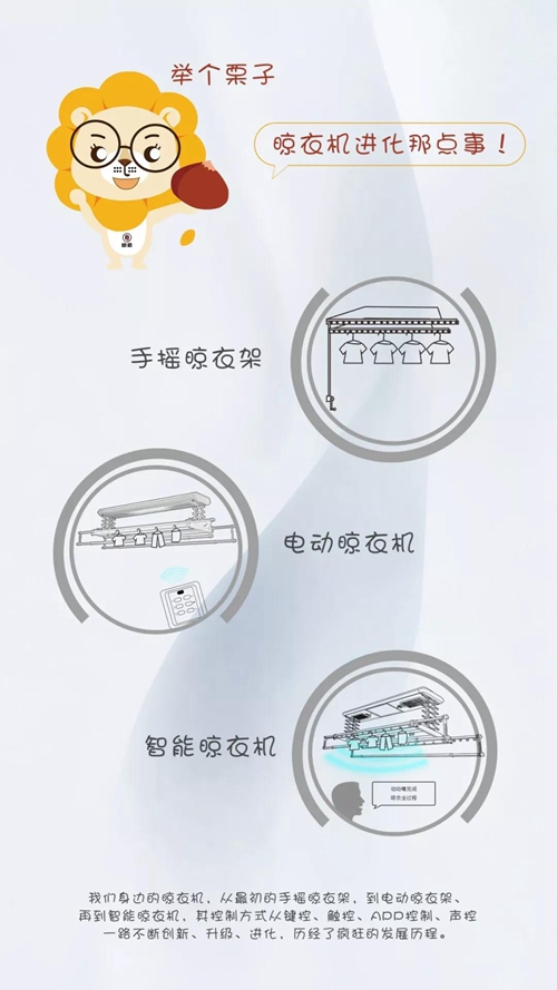 晾霸智能声控系列晾衣机:AI语音技术控制打开突破口,让生活更便捷智能