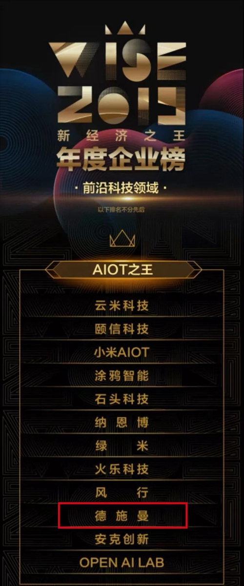 德施曼上榜“前沿科技领域AIOT之王”:引领智能锁所行业走向新的赛道