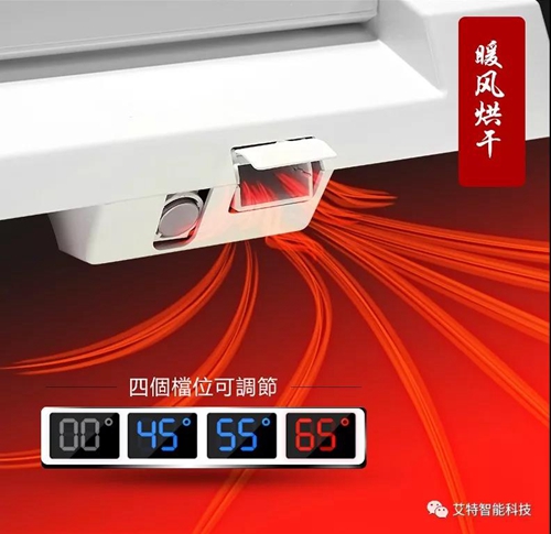 智能马桶“智”在哪里?六大功能体验智能生活,自动感应系统识别目标
