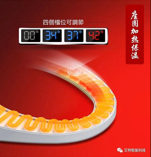 智能马桶“智”在哪里?六大功能体验智能生活,自动感应系统识别目标