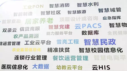 赛特威尔产品入围黑龙江电信政企DICT生态合作:旨在快速响应市场需求,建立新兴ICT合作生态