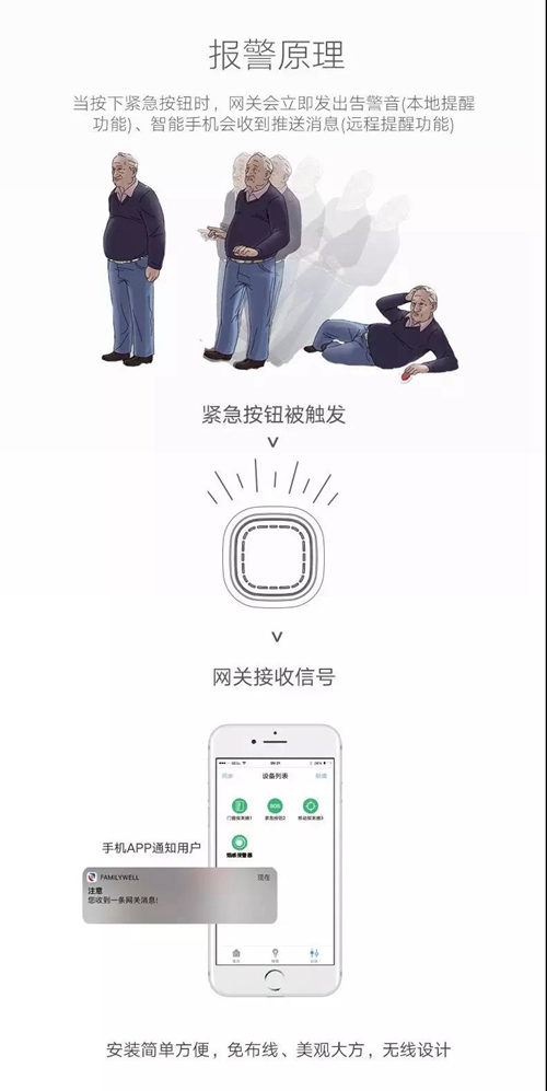 赛特威尔产品入围黑龙江电信政企DICT生态合作:旨在快速响应市场需求,建立新兴ICT合作生态
