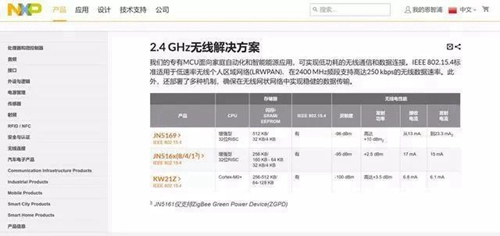 一文读懂米家部分智能硬件:米家Zigbee及WiFi模块拆解分析