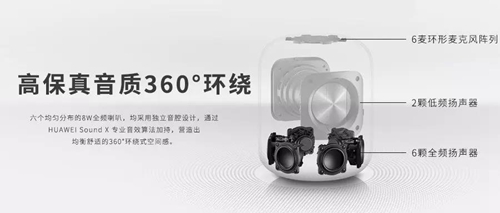 声智Cimon为华为Sound X提供核心技术支持,完美实现价格、音质和智能体验三者平衡