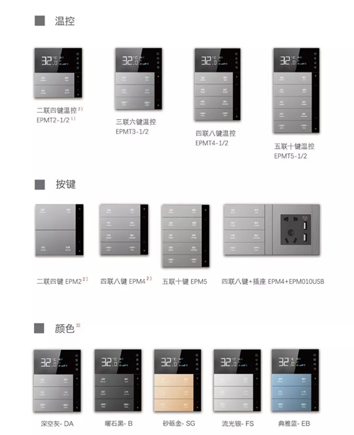 2019智能家居市场创新大会 | EaseMore艺墨将携逸致系列智能面板亮相展示