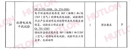 冬天不想开门用钥匙?汇泰龙A8s智能锁通过抗静电放电检测,实现一步指纹解锁