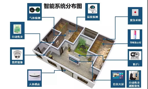 搜新智能推出智慧公厕物联网解决方案:结合物联网、大数据等技术,用科技改变生活