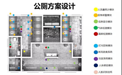 搜新智能推出智慧公厕物联网解决方案:结合物联网、大数据等技术,用科技改变生活